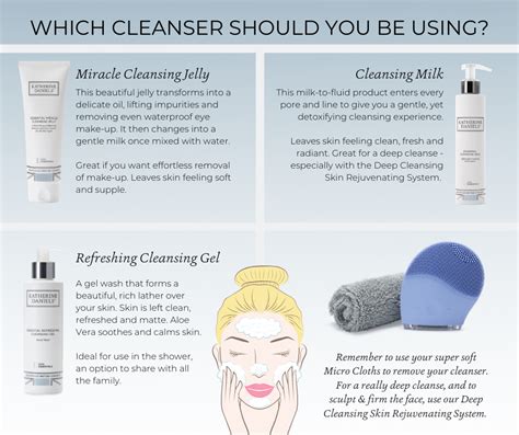 From Drab to Fab: How Cleansing Magic Rub Can Transform Your Skin